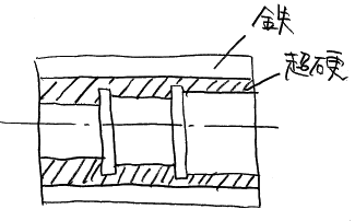 blog-image