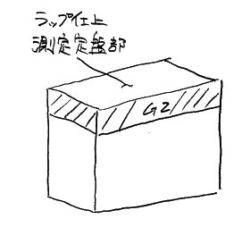 blog-image